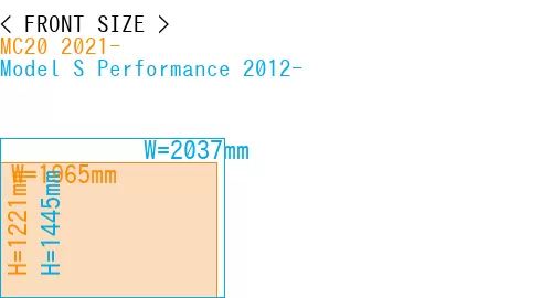 #MC20 2021- + Model S Performance 2012-